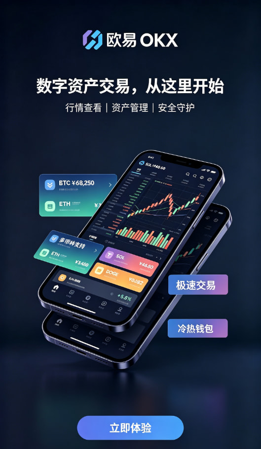 欧交易所APP官方网站充值交易配图